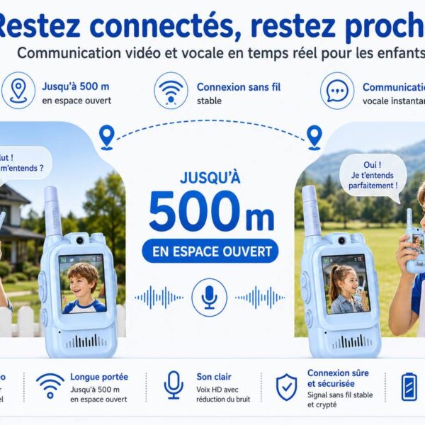 Talkie-Walkie Vidéo Enfants Rechargeable USB-C  Communication vidéo et vocale en direct