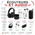 Écouteurs et audio